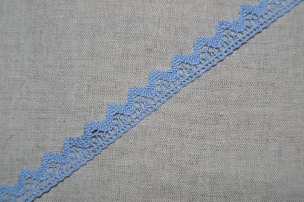 dentelle coton coloris bleu clair au metre