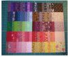 Coupons Patchwork Pas Cher 10x10 cm